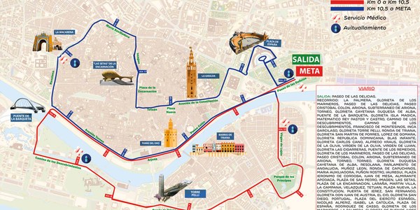 EDP Medio Maratón de Sevilla