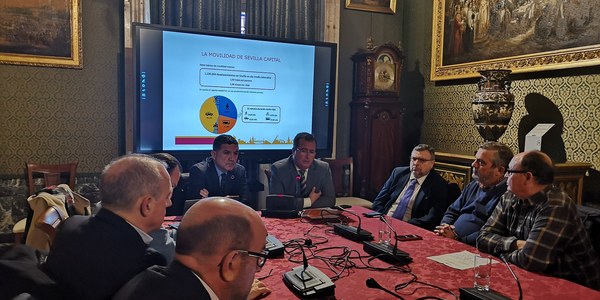 El Ayuntamiento inicia con la comisión ejecutiva del Plan Estratégico Sevilla 2030 el debate y análisis conjunto de propuestas para el desarrollo del plan de movilidad urbana sostenible