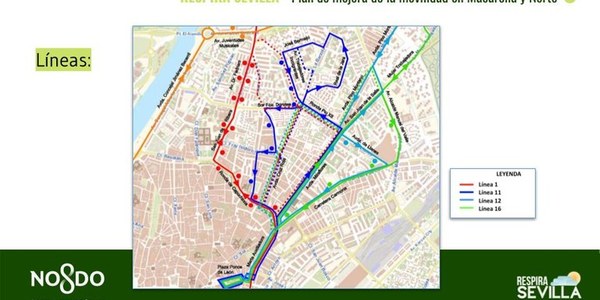 El Ayuntamiento inicia este mes de junio los trabajos de adecuación de calzadas y señalización viaria para la reordenación del tráfico en Carretera de Carmona y la segunda ronda programados en el Plan de Movilidad Urbana Sostenible