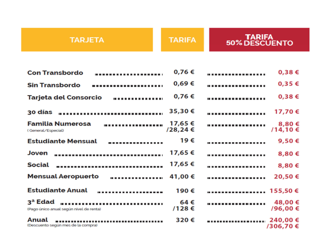 Tarifas Tussam