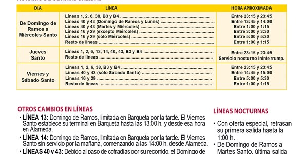 Tussam refuerza la oferta de autobuses para la Semana Santa tanto en días laborables como en festivos, con especial atención este año al Sábado Santo, y amplía los horarios de las últimas salidas para facilitar el regreso a los barrios