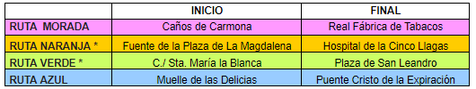 rutas.PNG