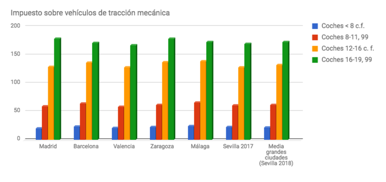 Captura de pantalla 2017-09-22 a las 14.38.38.png