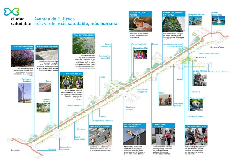 EMASESA_GRECO_grafico_calle_2017_09_25.jpg