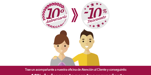 Promoción por el 10º aniversario de Sevici