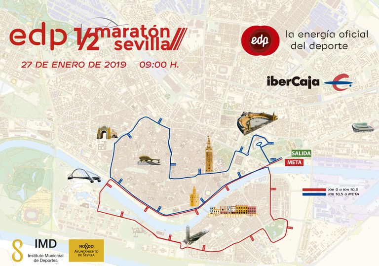 RECORRIDO EDP MEDIO MARATÓN DE SEVILLA 2019.jpg