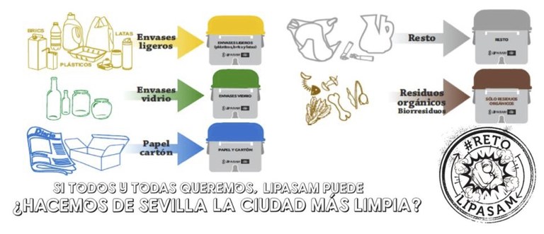 residuos 02.jpg