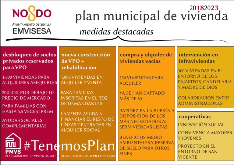 ResumenMedidasPMVS.jpg