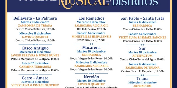 NAVIDAD MUSICAL en los DISTRITOS