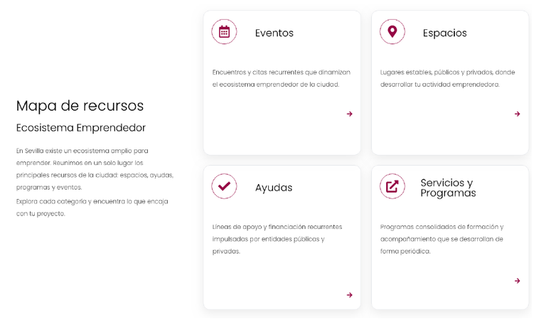 guía de los recursos y servicios disponibles.png