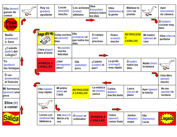 Juego de la Oca de los verbos