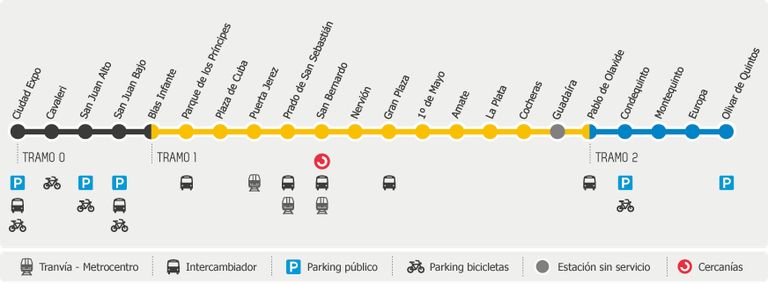 Plano Metro de Sevilla