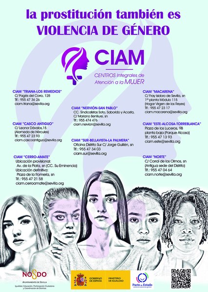 CARTEL MOTIVACIONAL 5 CIAM 2020 PROSTITUCIÓN