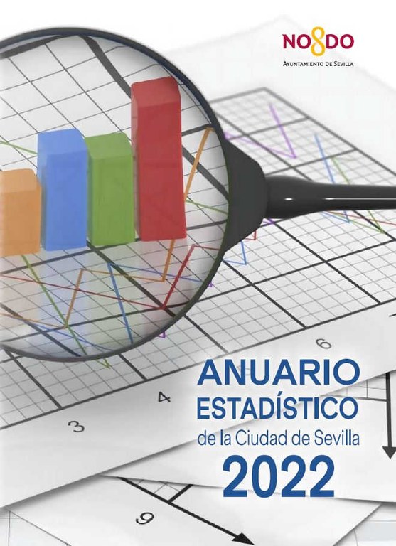 Anuario estadístico. Año 2022